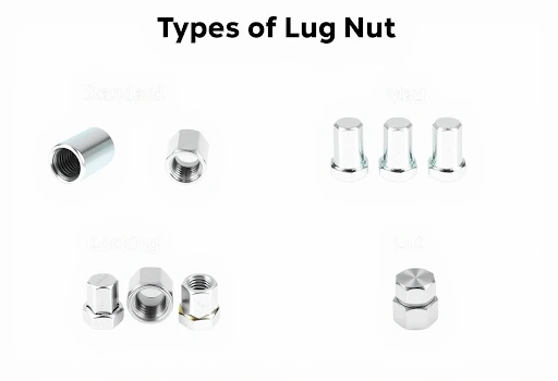 Types of Mag Nuts